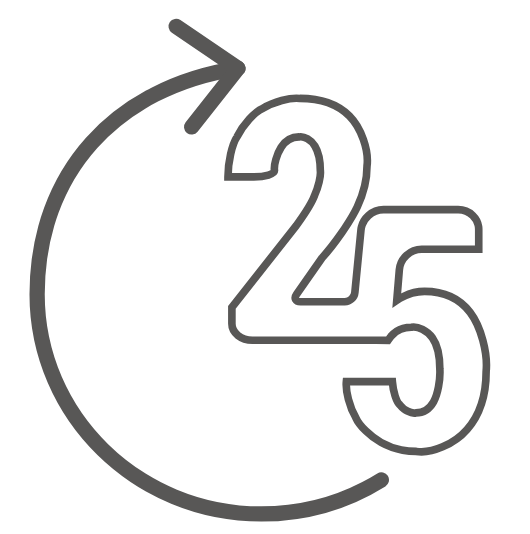 claro 25 Jahre